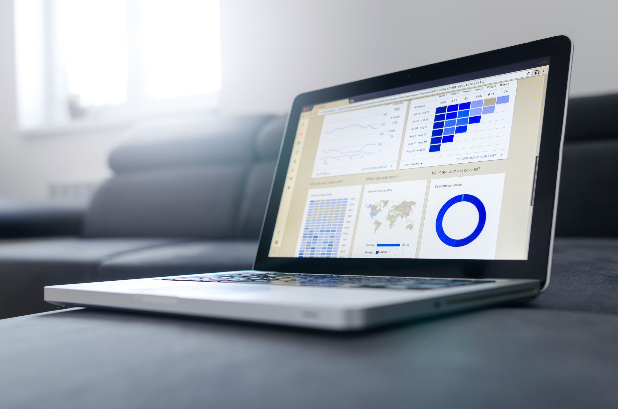Indicadores de gestão para clínicas: os KPIs que importam.
